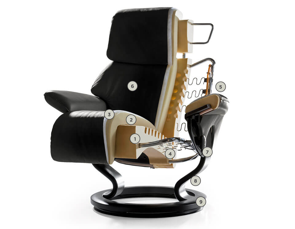 Ekornes chair on sale